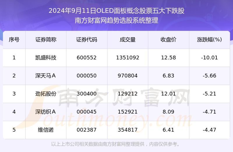 2024年新澳门天天开彩大全,预测解答解释定义_5DM61.220