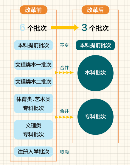 新2024年澳门天天开好彩,实践研究解释定义_战略版49.292