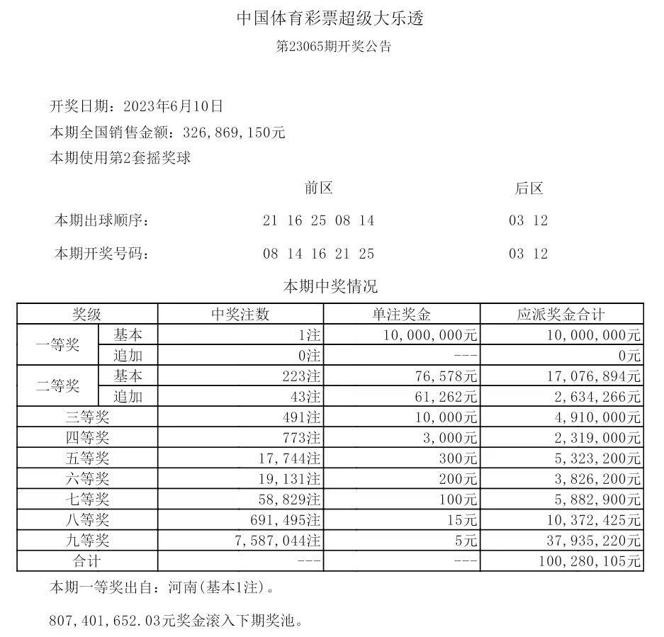 2024年12月6日 第56页