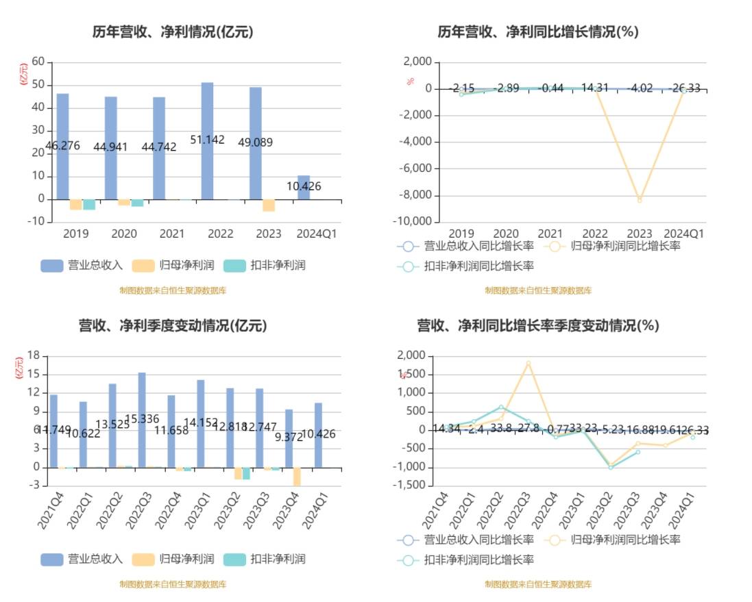 新奥2024今晚开奖结果,时代说明解析_进阶版86.351