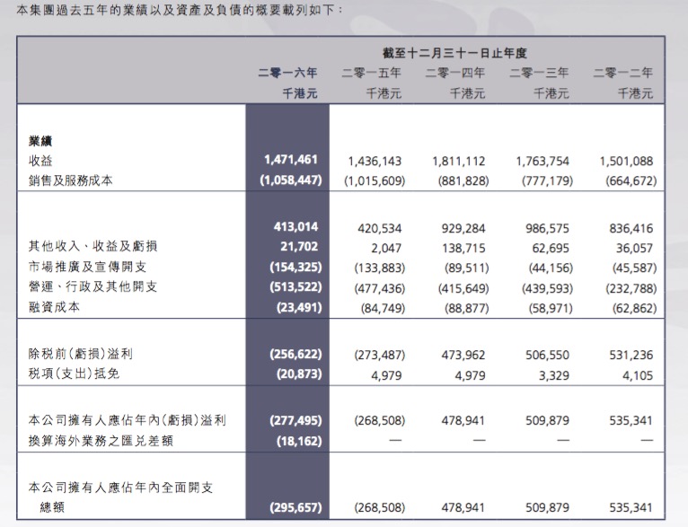 新澳全年免费资料大全,可靠解答解析说明_Superior17.536