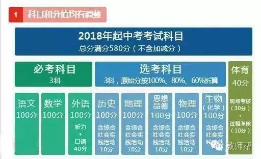 2024年香港资料免费大全,灵活设计解析方案_进阶款87.810