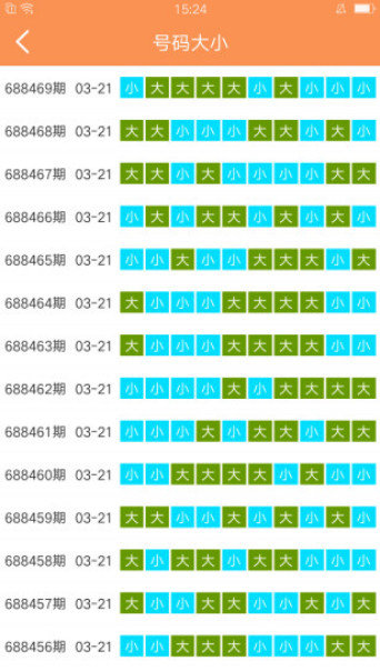 新澳门天天开好彩大全生日卡,最新热门解答落实_Executive55.562