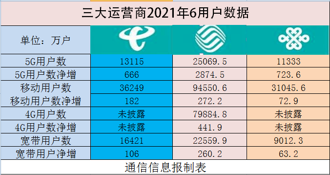 雨中☆断情殇 第3页