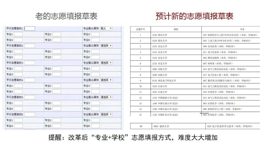 澳门开奖结果+开奖记录表013,实证分析解析说明_粉丝版35.45