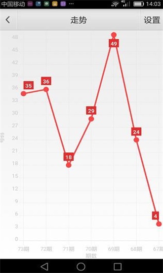 澳门六彩资料网站,数据整合实施_UHD款87.903