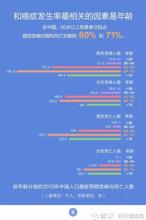 新澳精准资料免费提供221期,实地数据评估设计_RemixOS46.175