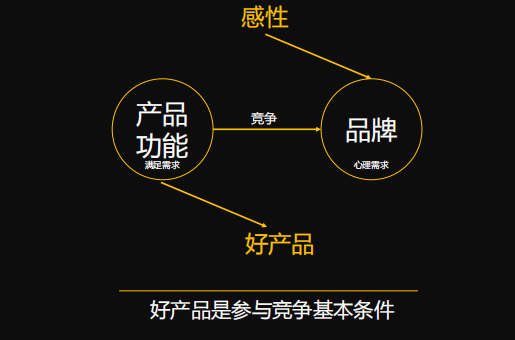 澳门一码一肖一特一中直播结果,高速响应方案规划_Essential58.960