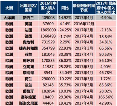 新澳全年资料免费公开,全面解析说明_复刻款83.73