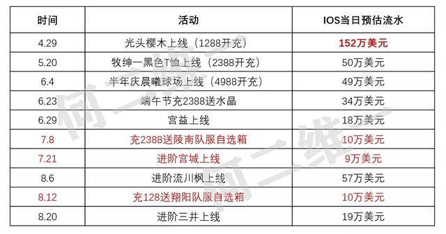 118开奖站一一澳门,快速设计问题策略_V34.675