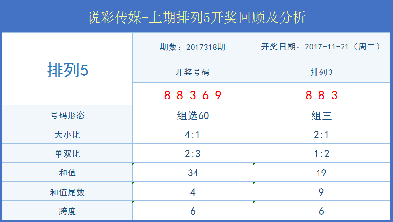 农村汉子 第3页