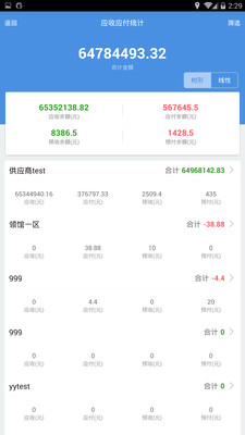 7777788888精准管家婆,经验解答解释落实_Max57.825