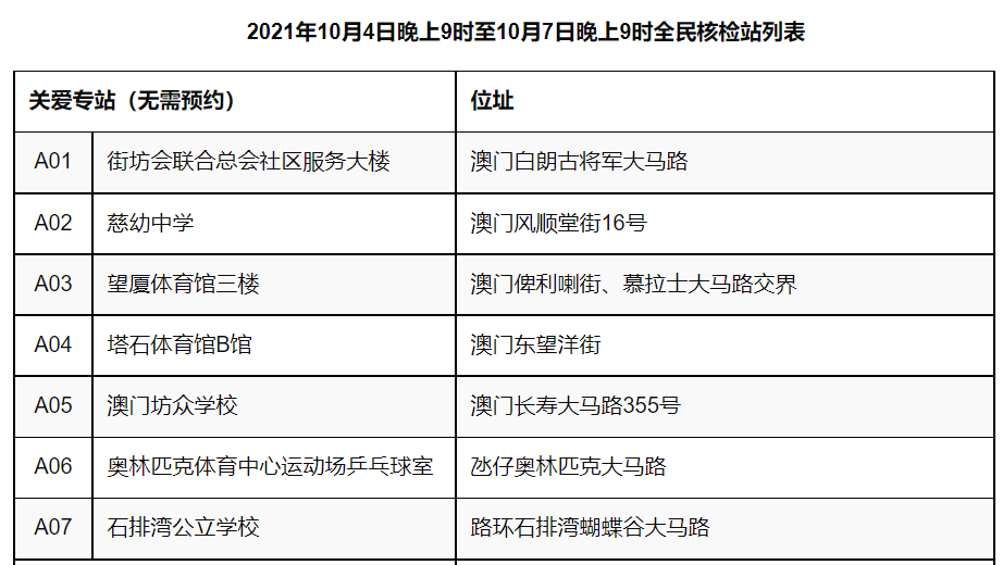 新澳门精准四肖期期中特公开,适用实施策略_kit40.30