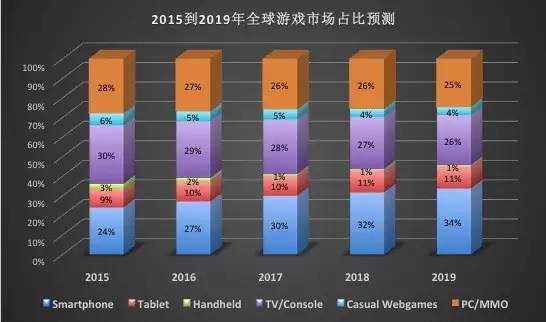 2024年香港正版资料免费大全图片,深层数据执行设计_游戏版55.904