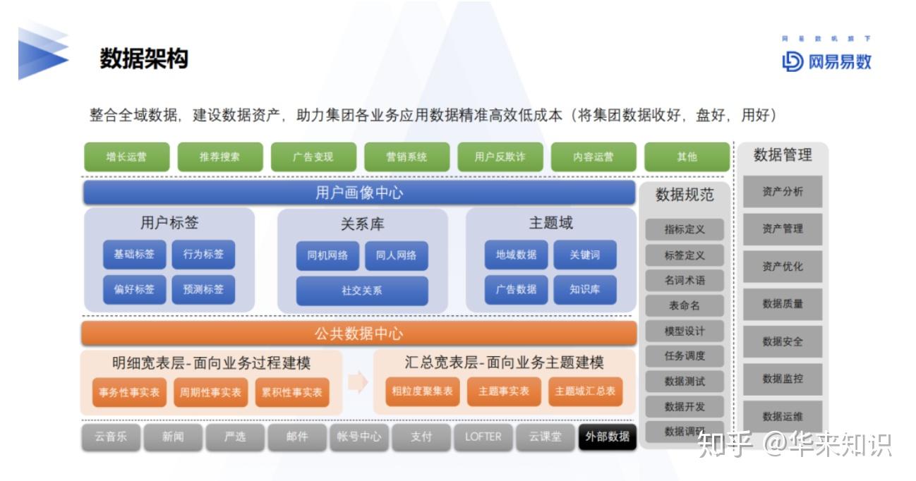 4949免费正版资料大全,全面数据策略解析_钱包版19.824