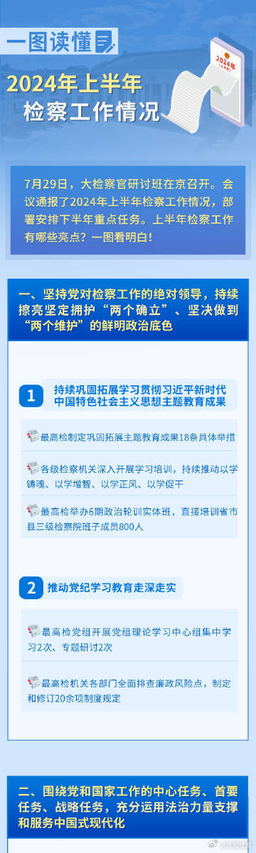 2024年正版资料免费大全亮点,广泛的关注解释落实热议_Z48.60