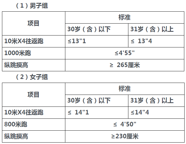 2024年澳门今晚开奖结果,权威评估解析_复古版27.422