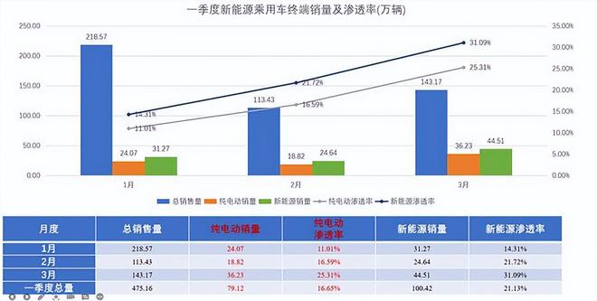 新澳门今晚开奖结果查询,整体讲解规划_轻量版68.439