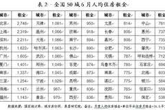 2024新澳门最精准免费大全,收益分析说明_复刻版97.709