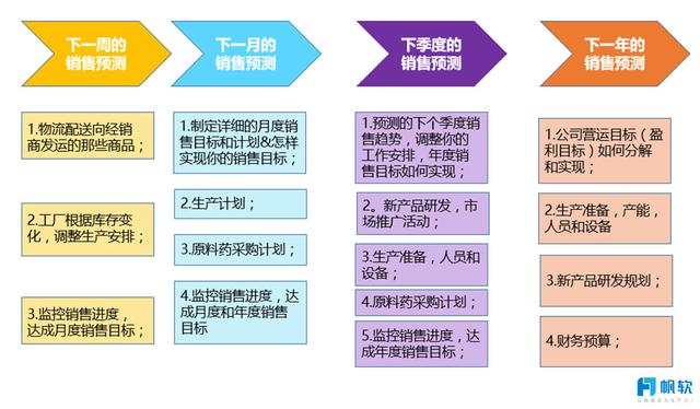 二四六管家婆期期准资料,高效计划分析实施_WP版82.28