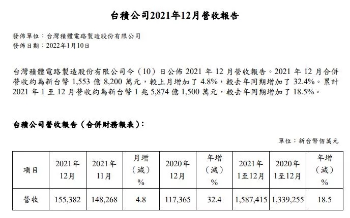 澳门开奖结果+开奖记录表210,专家解析意见_超级版69.842