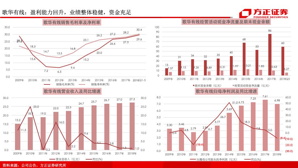 新澳资料免费,清晰计划执行辅导_增强版22.693