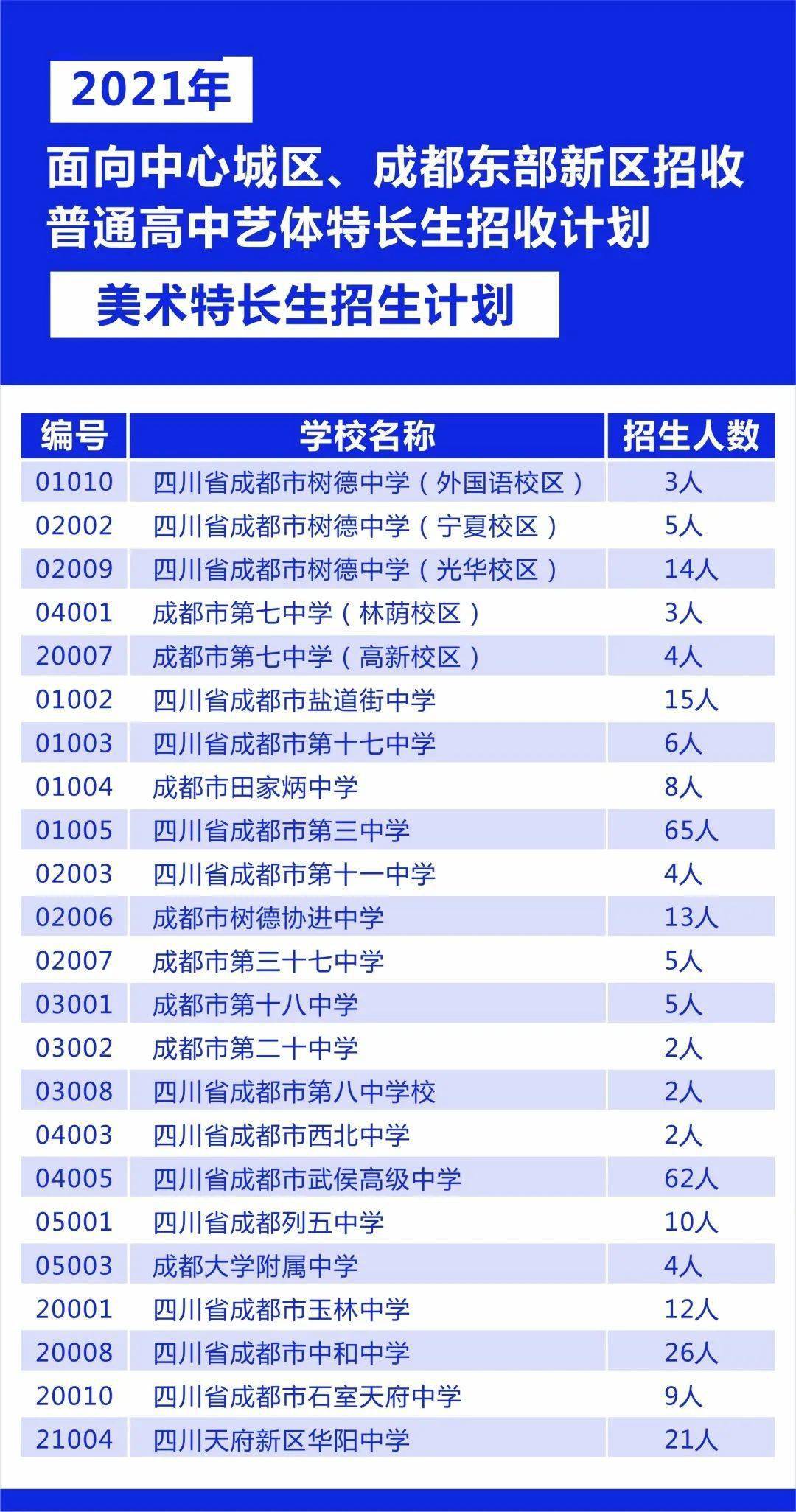 香港今晚开特马+开奖结果66期,稳定执行计划_L版43.422