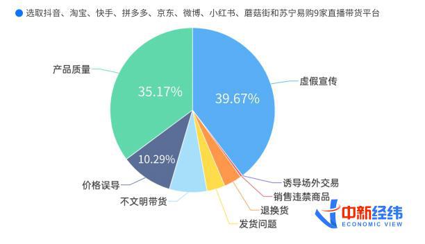 4949澳门开奖现场开奖直播,实地数据分析方案_旗舰款53.770