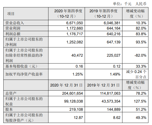 新奥门特免费资料大全求解答,收益解析说明_精英款58.355