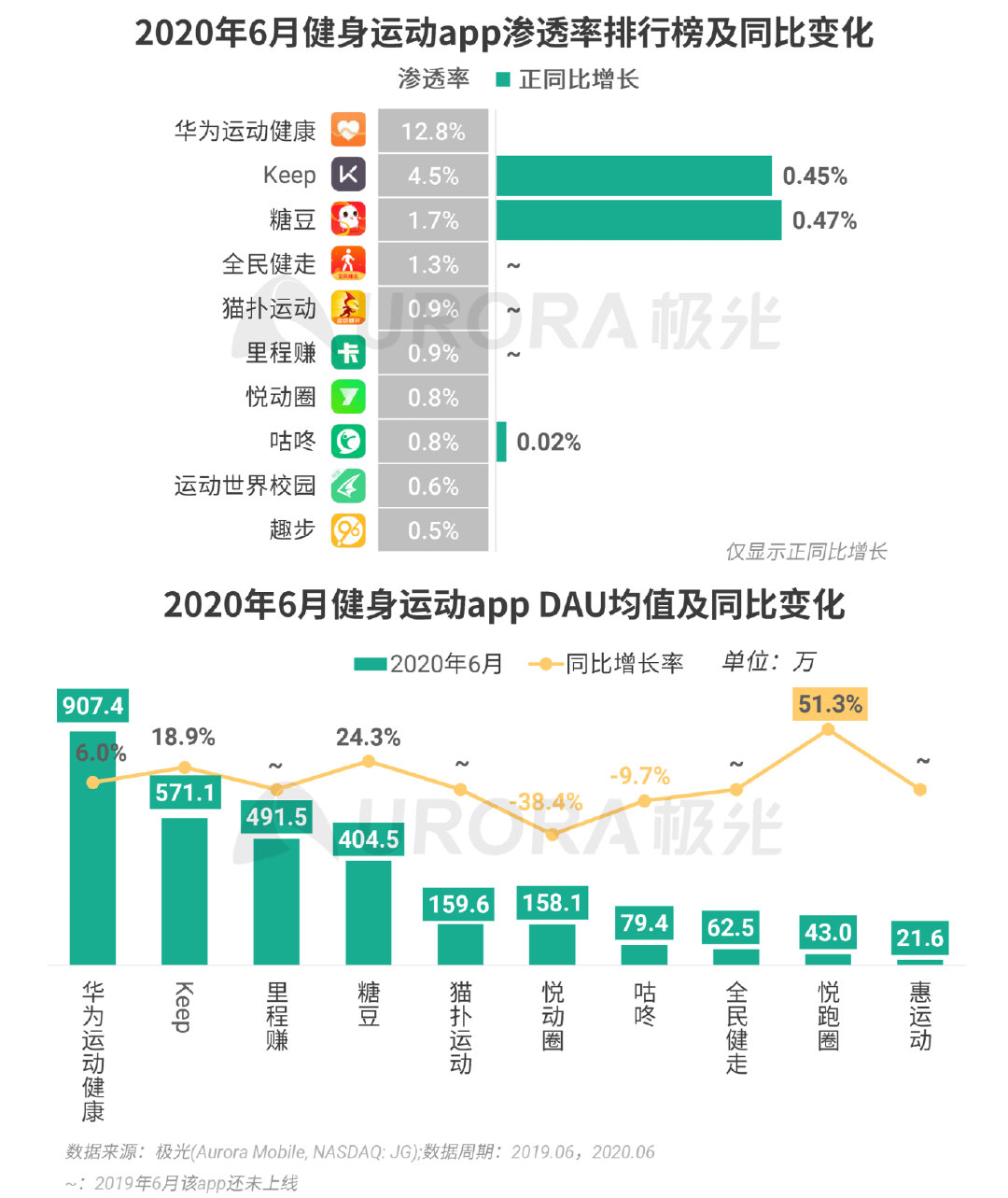 澳门芳草地官方网址,深层数据分析执行_钱包版41.839