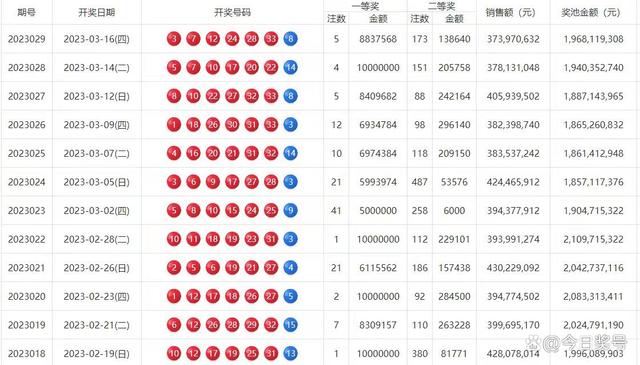 澳门天天彩期期精准单双波色,深层策略数据执行_基础版89.469