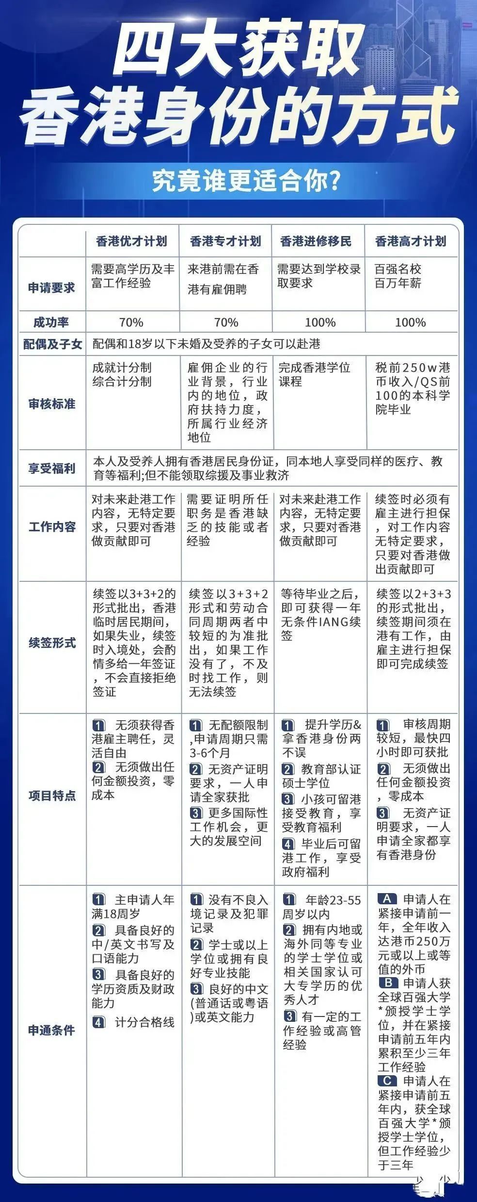 香港最准100‰免费,实地数据分析计划_N版62.546