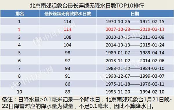 老澳门开奖结果+开奖记录20,预测解读说明_QHD27.510