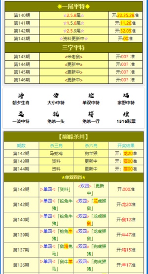 新澳门四肖三肖必开精准,科学解析评估_Device80.924