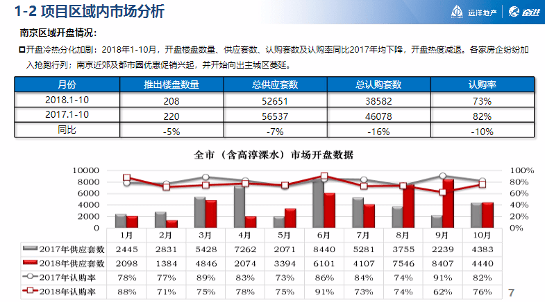 千妤 第3页