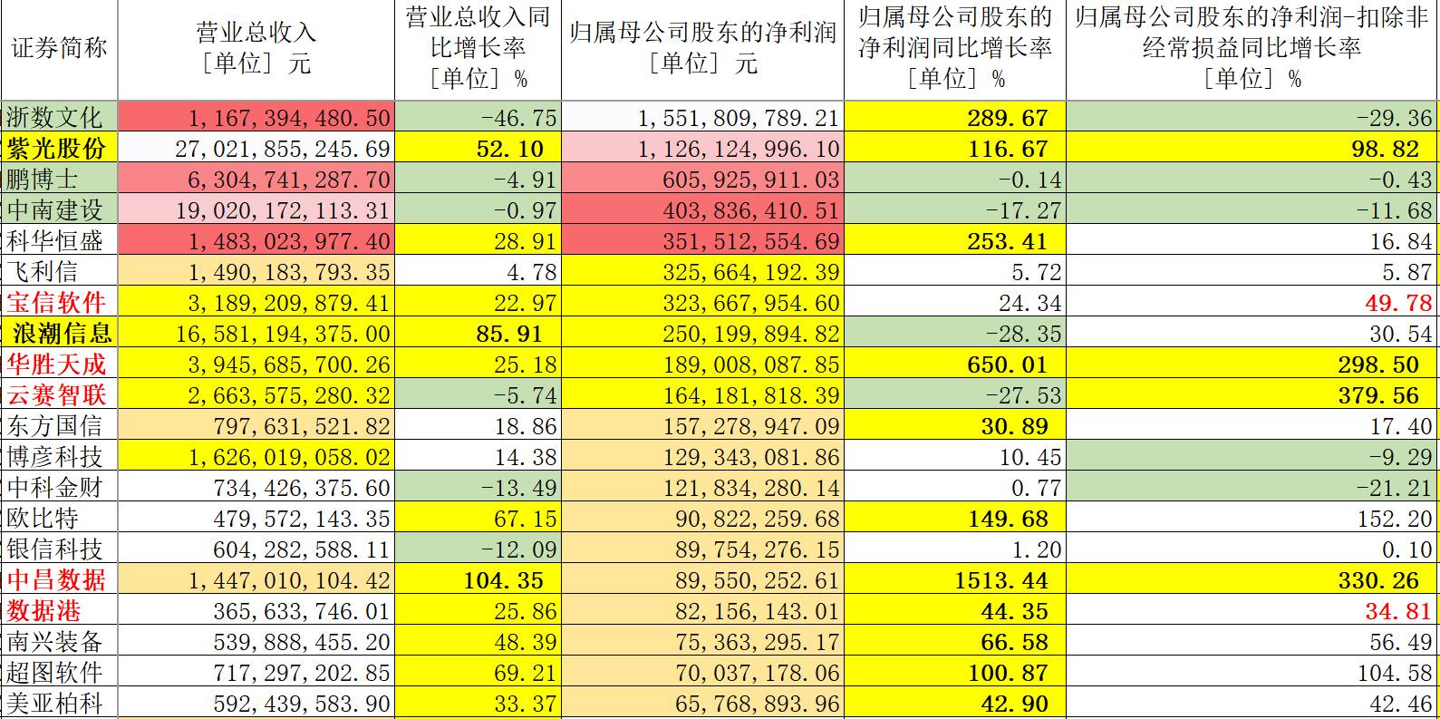 2024年12月7日 第47页