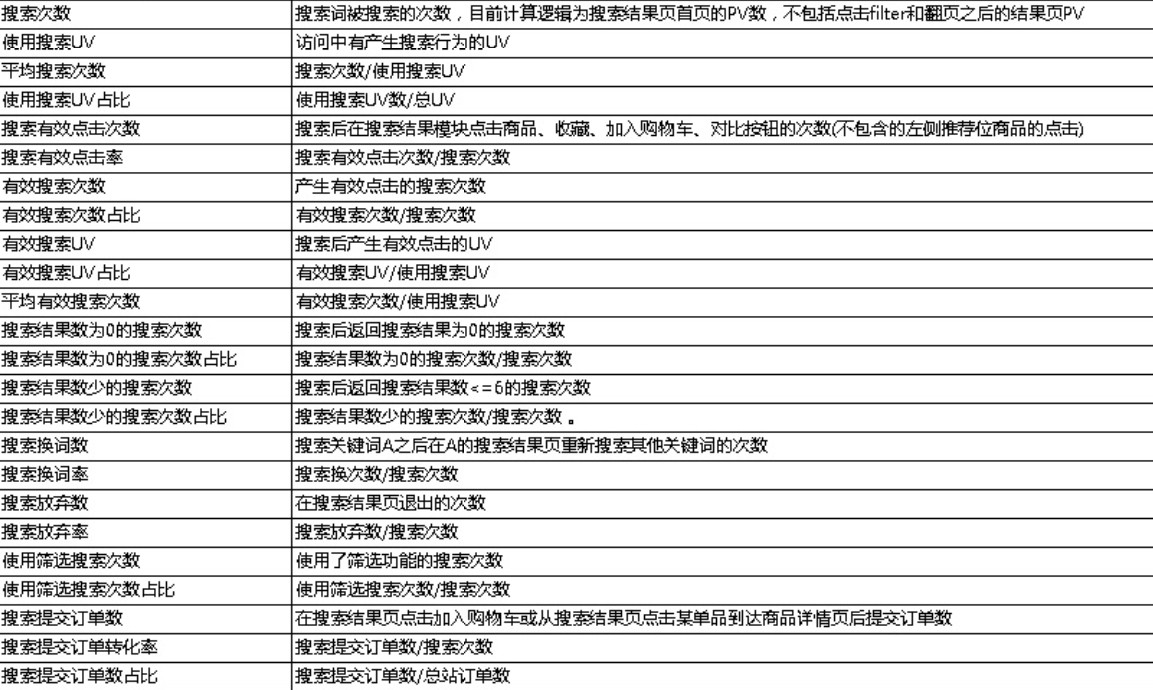 2024年奥门免费资料大全,整体规划执行讲解_HD38.32.12