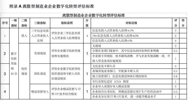 2024澳门六开彩开奖结果查询表,标准化流程评估_冒险款59.613