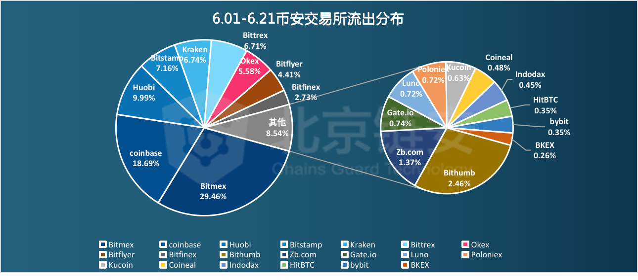 494949澳门今晚开什么,数据驱动分析解析_3D45.606