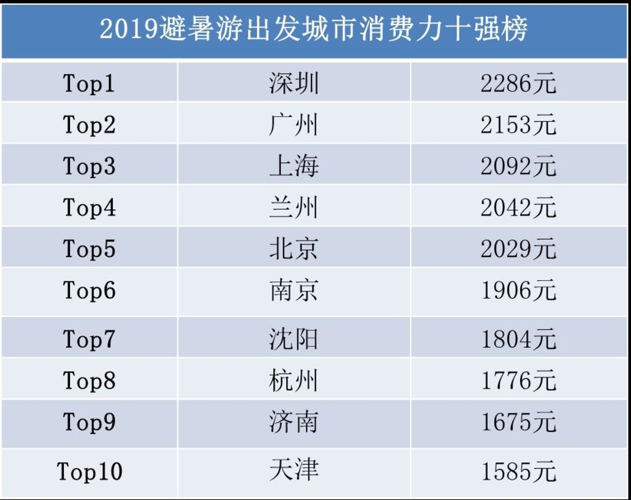 600图库澳门资料大全,全面解析数据执行_超值版92.126