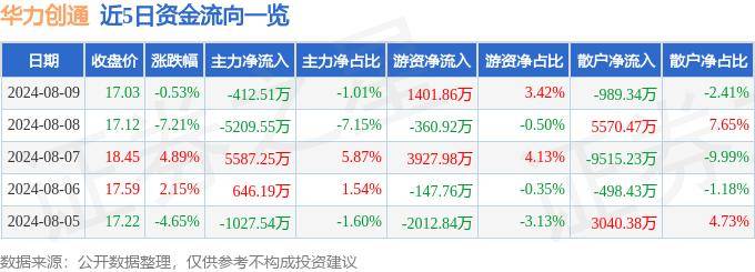 王中王资料大全料大全1,持续计划实施_tool51.412