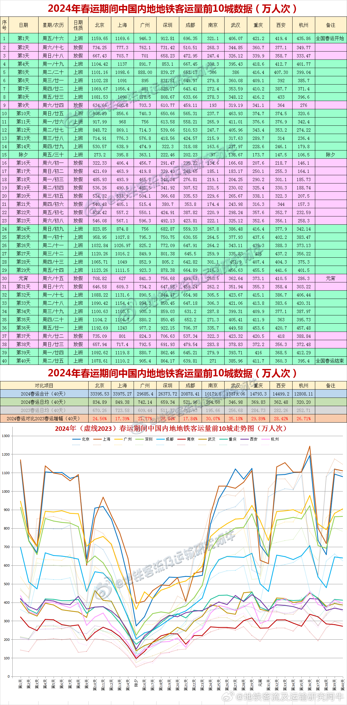 2024年新澳历史开奖记录,时代资料解释落实_高级款44.327