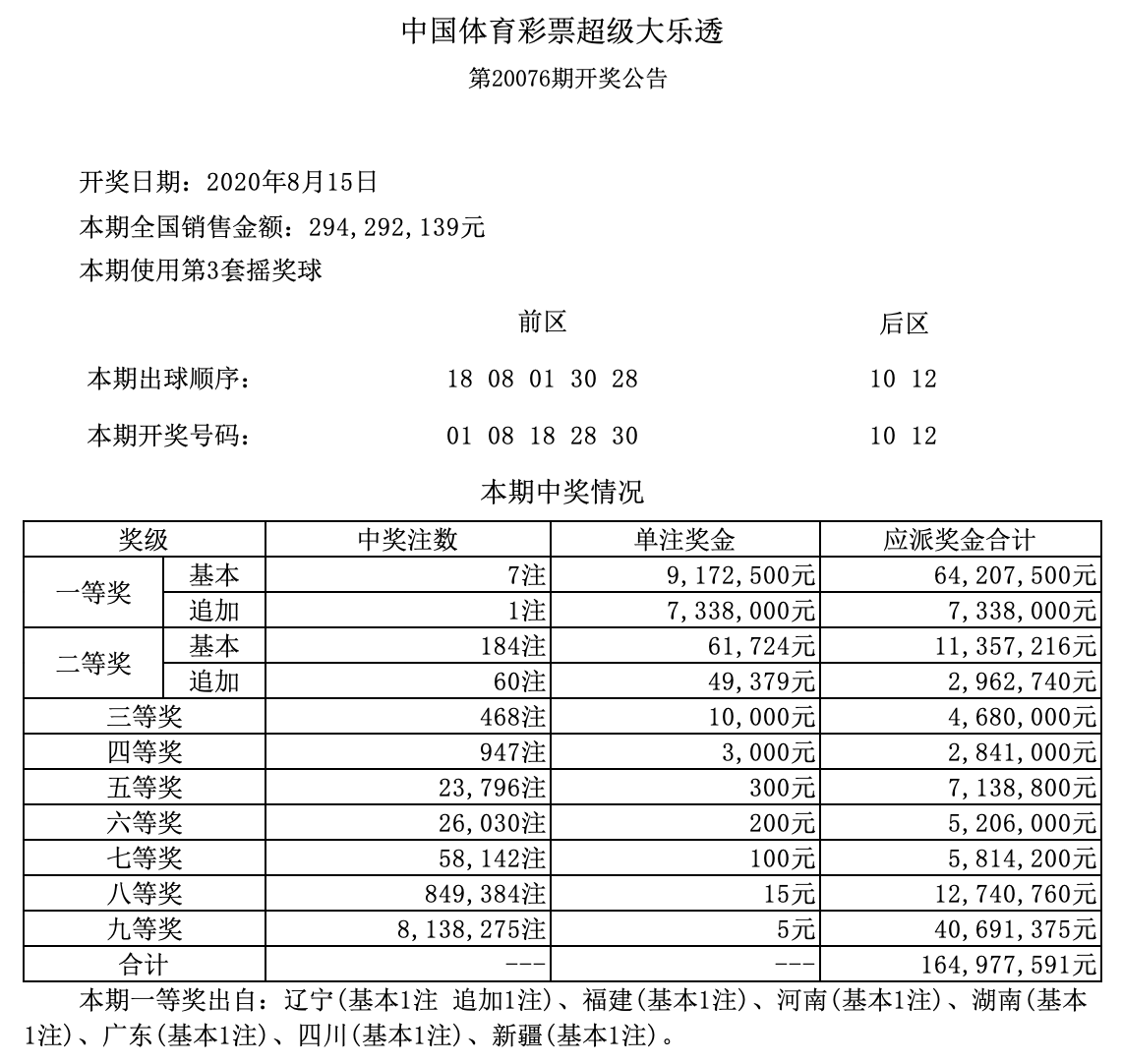 新澳门今晚开奖结果号码是多少,高速响应执行计划_MP71.803