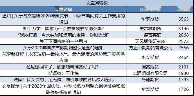 新澳天天开奖资料大全最新100期,整体规划执行讲解_策略版30.305