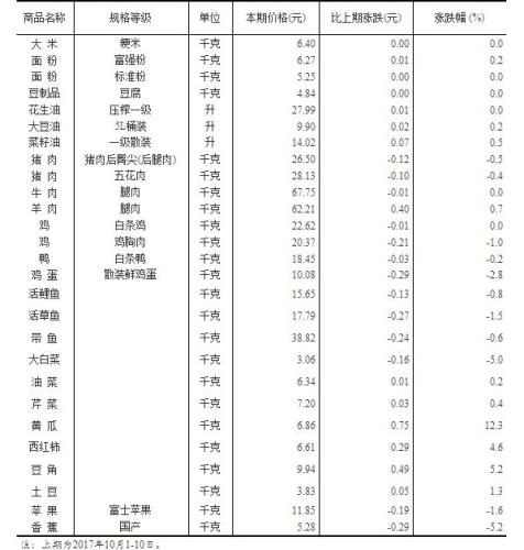 黄大仙三肖三码必中,实地验证数据分析_tShop32.465