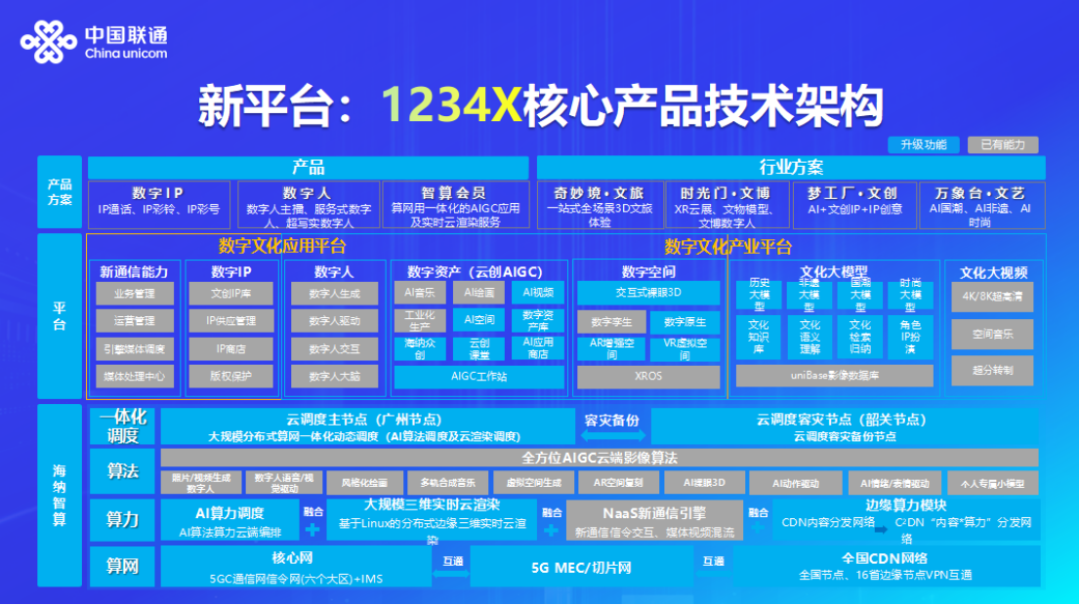 2024新澳精准,全面设计执行方案_8K42.340