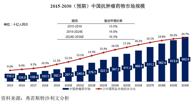 ￡乱战★情魔彡 第3页