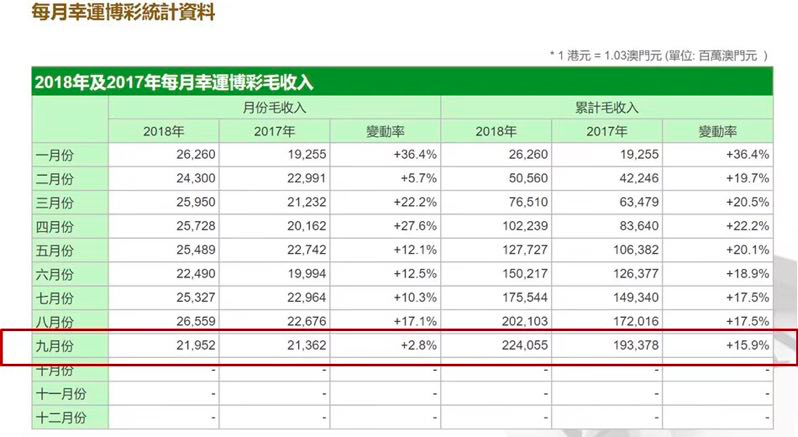 2024新澳门正版免费资料,收益成语分析落实_特供款30.466