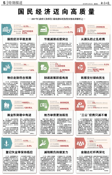 澳门正版资料全年免费公开精准资料一,理念解答解释落实_终极版68.163