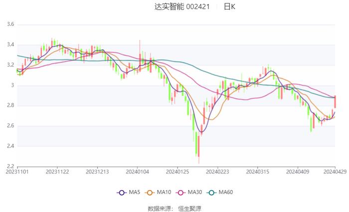 2024新奥正版资料大全,理论依据解释定义_云端版82.383